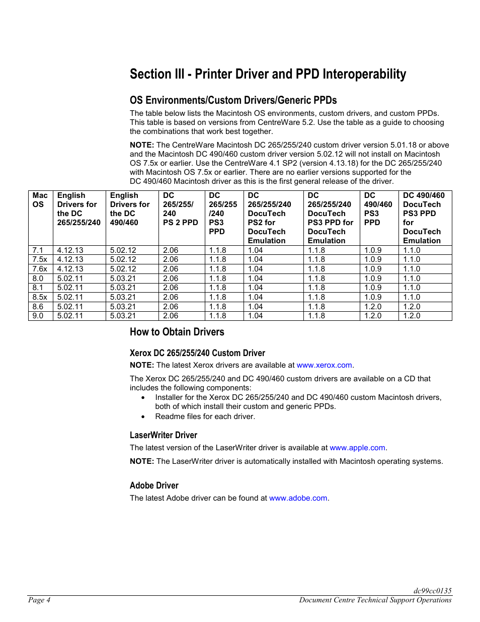 Os environments/custom drivers/generic ppds, How to obtain drivers, Xerox dc 265/255/240 custom driver | Laserwriter driver, Adobe driver | Xerox DC 265/255/240 User Manual | Page 4 / 12