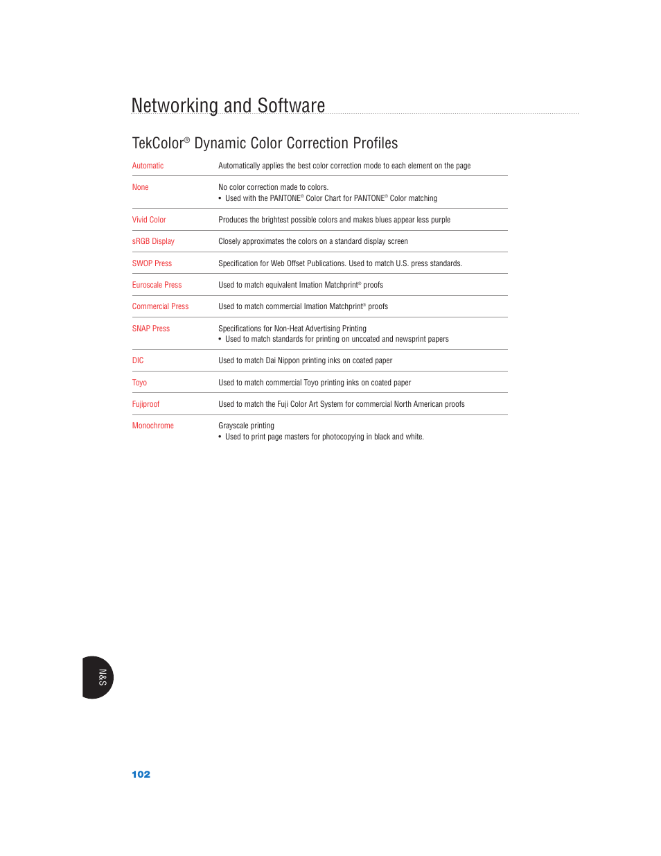Networking and software, Tekcolor, Dynamic color correction profiles | Xerox Color Laser Printer User Manual | Page 104 / 108