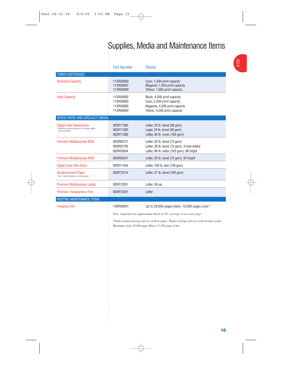 Supplies, media and maintenance items | Xerox Color Laser Printer User Manual | Page 17 / 108