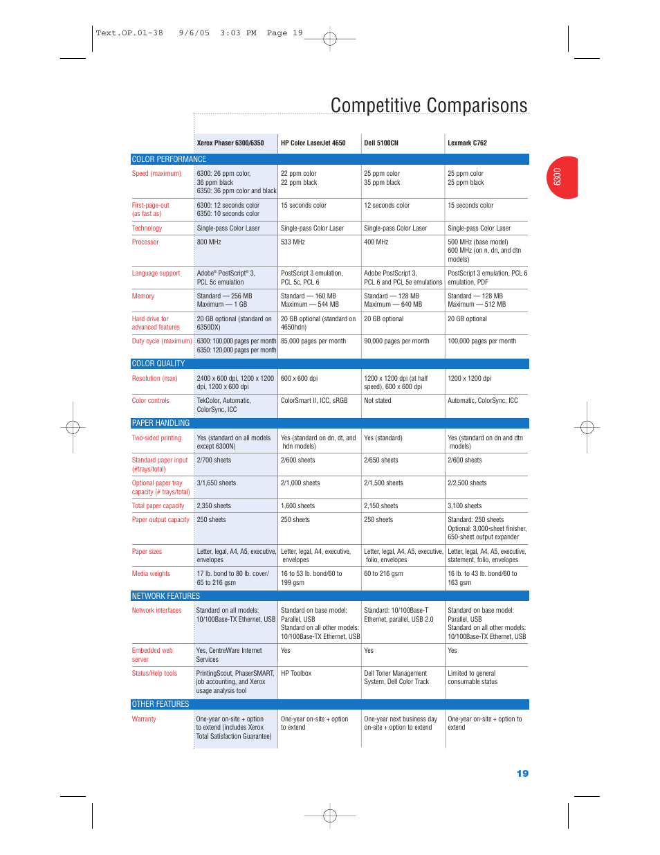 Competitive comparisons | Xerox Color Laser Printer User Manual | Page 21 / 108