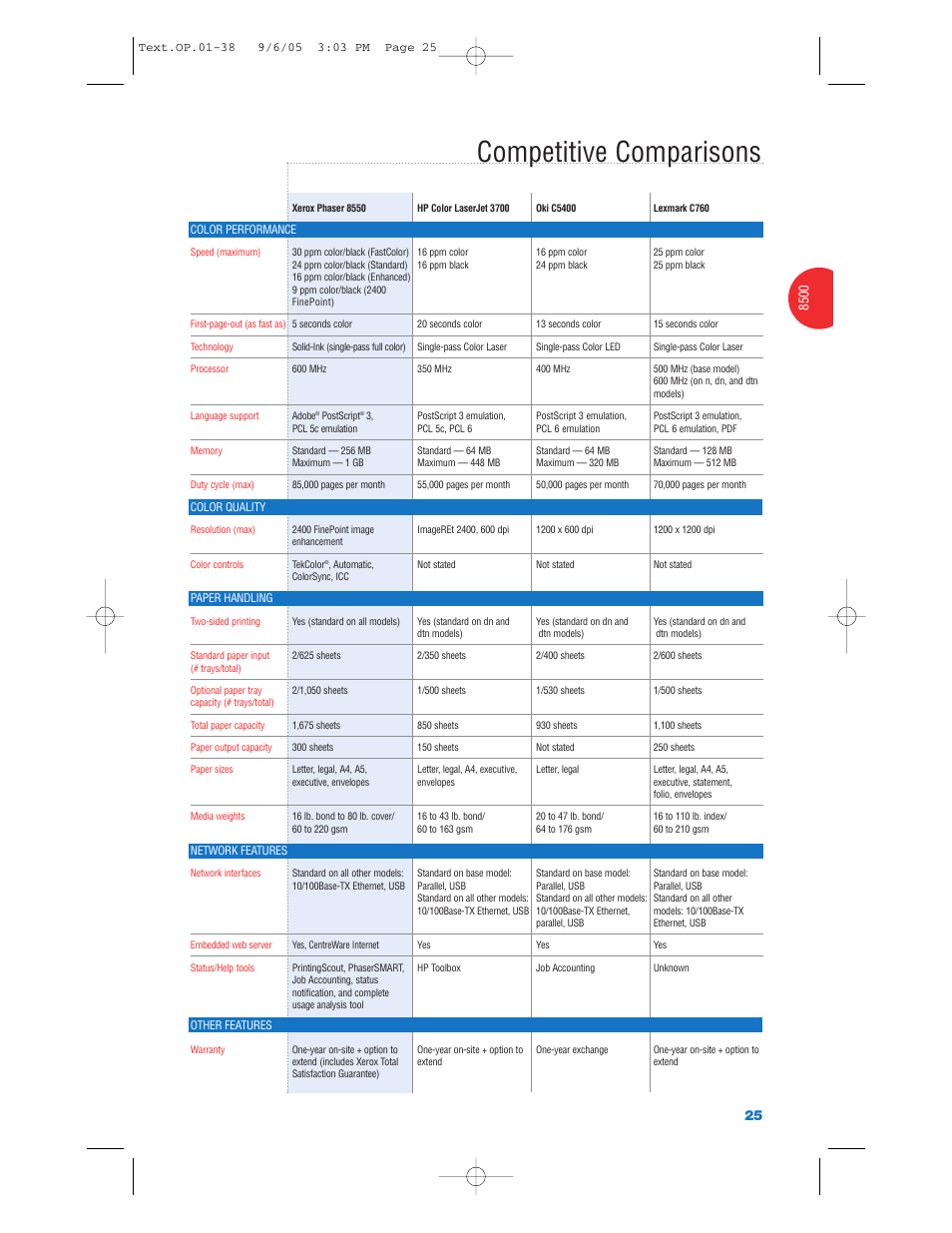 Competitive comparisons | Xerox Color Laser Printer User Manual | Page 27 / 108
