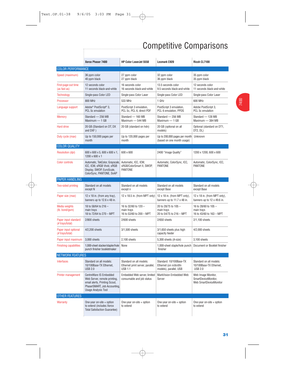 Competitive comparisons | Xerox Color Laser Printer User Manual | Page 33 / 108