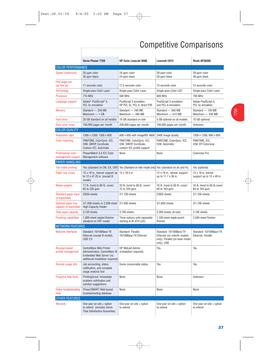 Competitive comparisons | Xerox Color Laser Printer User Manual | Page 39 / 108