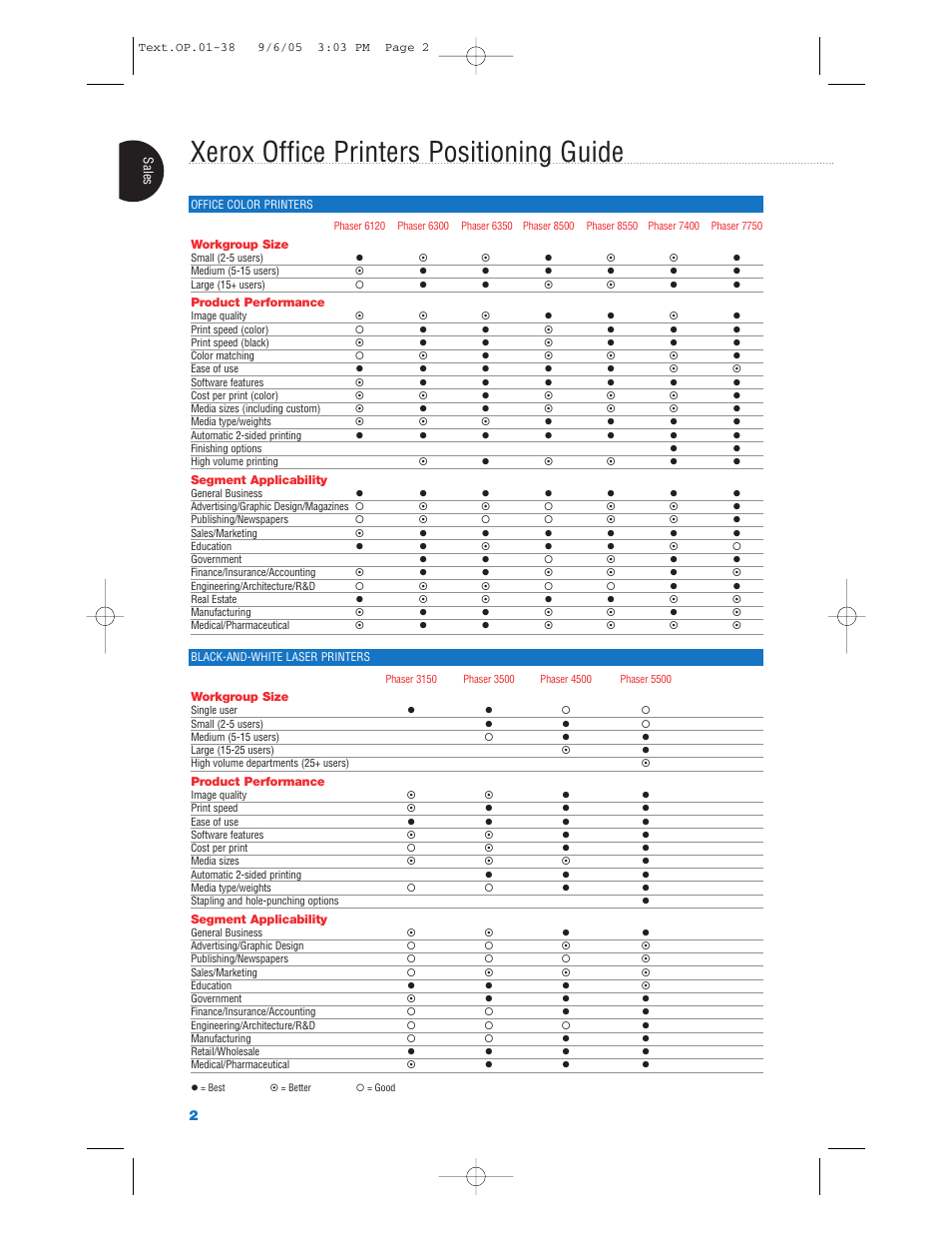 Xerox office printers positioning guide | Xerox Color Laser Printer User Manual | Page 4 / 108