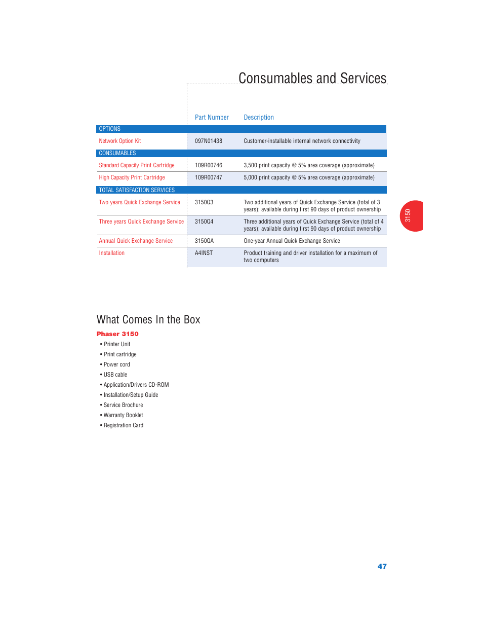 Consumables and services, What comes in the box | Xerox Color Laser Printer User Manual | Page 49 / 108