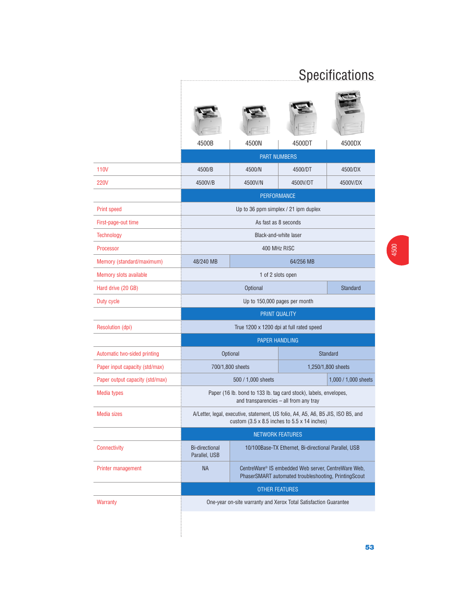 Specifications | Xerox Color Laser Printer User Manual | Page 55 / 108