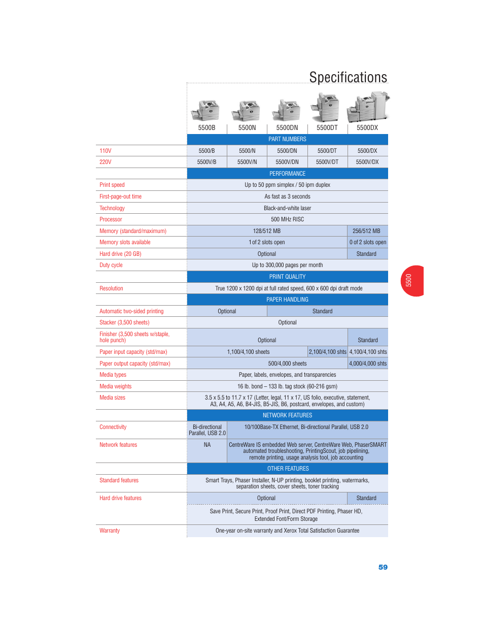 Specifications | Xerox Color Laser Printer User Manual | Page 61 / 108