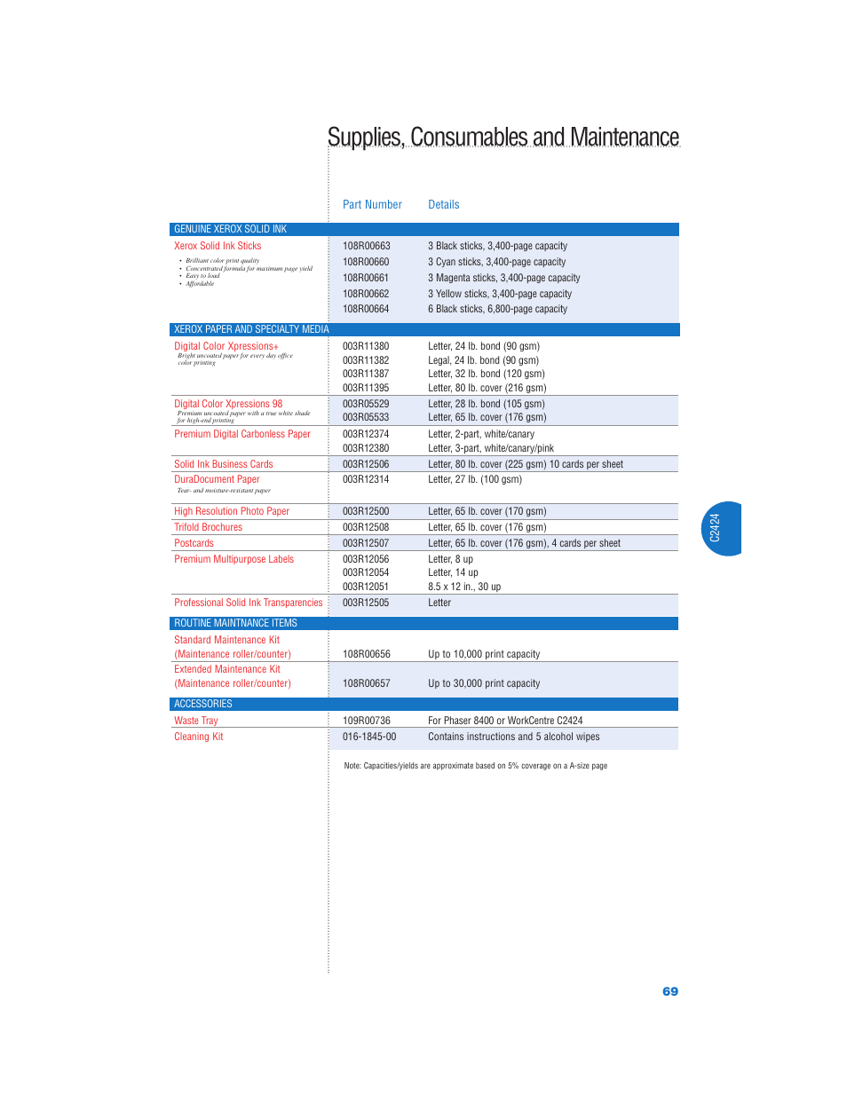 Supplies, consumables and maintenance | Xerox Color Laser Printer User Manual | Page 71 / 108