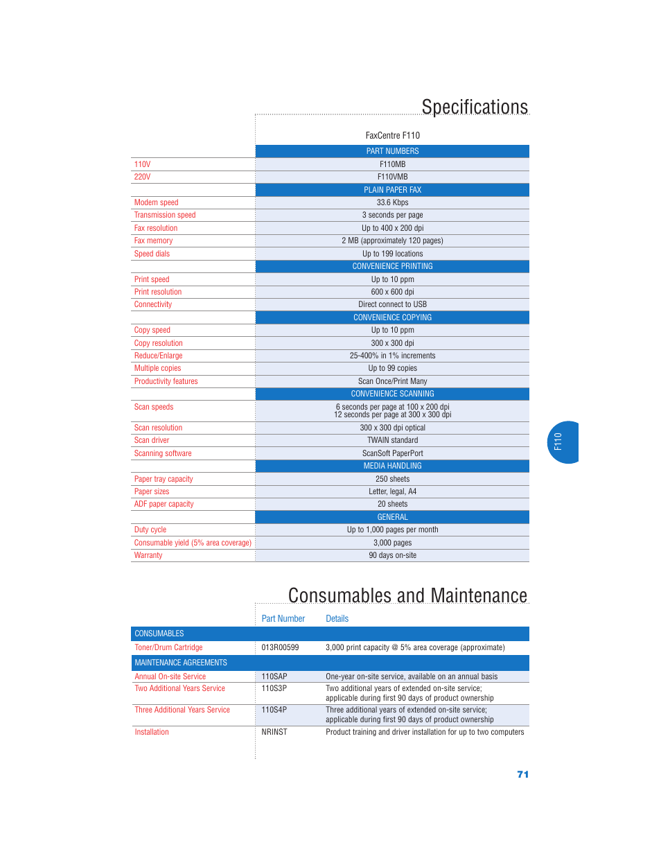Consumables and maintenance specifications | Xerox Color Laser Printer User Manual | Page 73 / 108