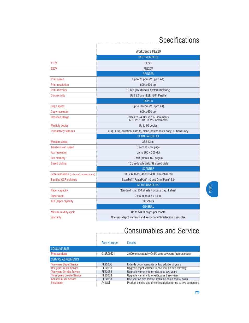 Specifications, Consumables and service | Xerox Color Laser Printer User Manual | Page 77 / 108
