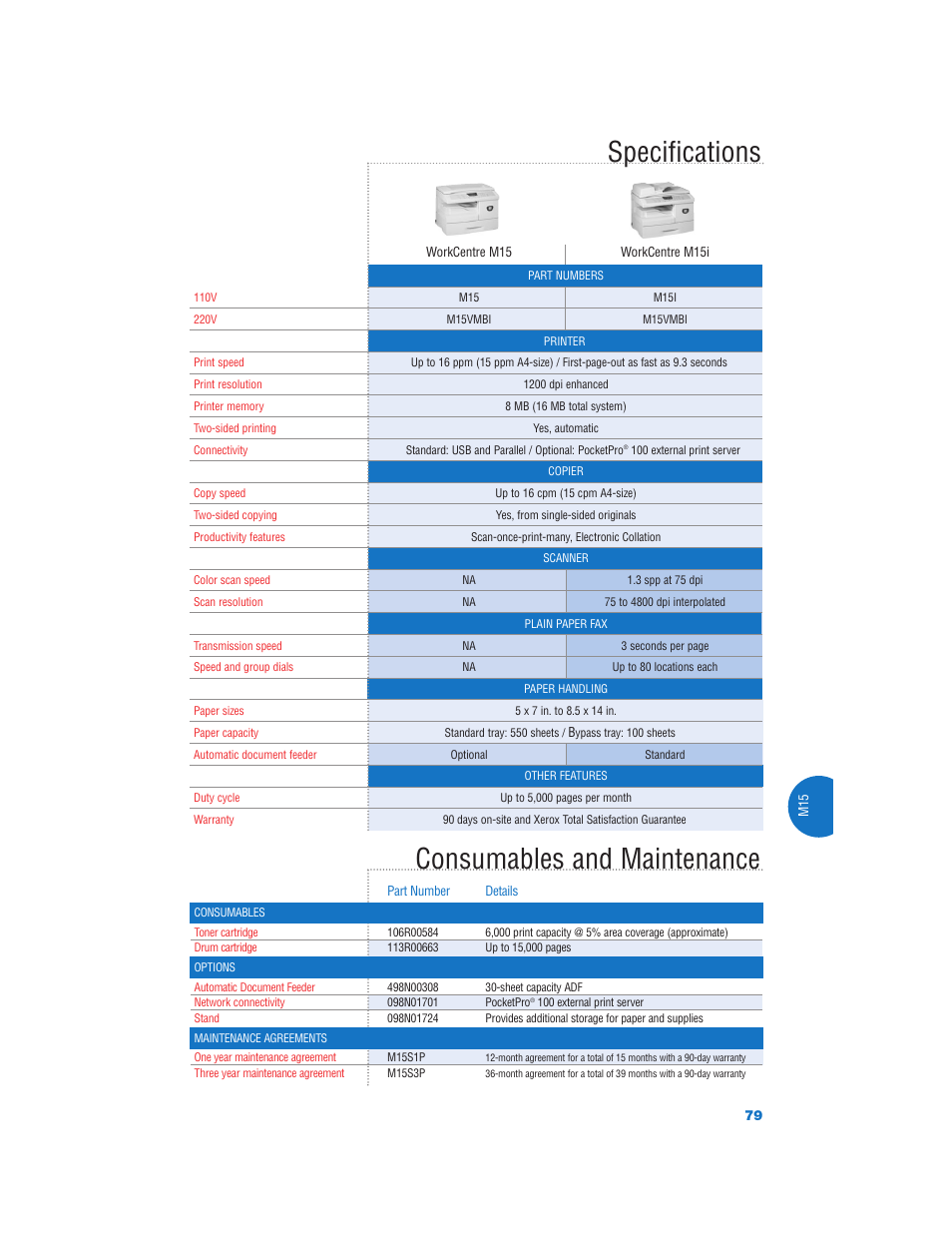 Specifications, Consumables and maintenance | Xerox Color Laser Printer User Manual | Page 81 / 108