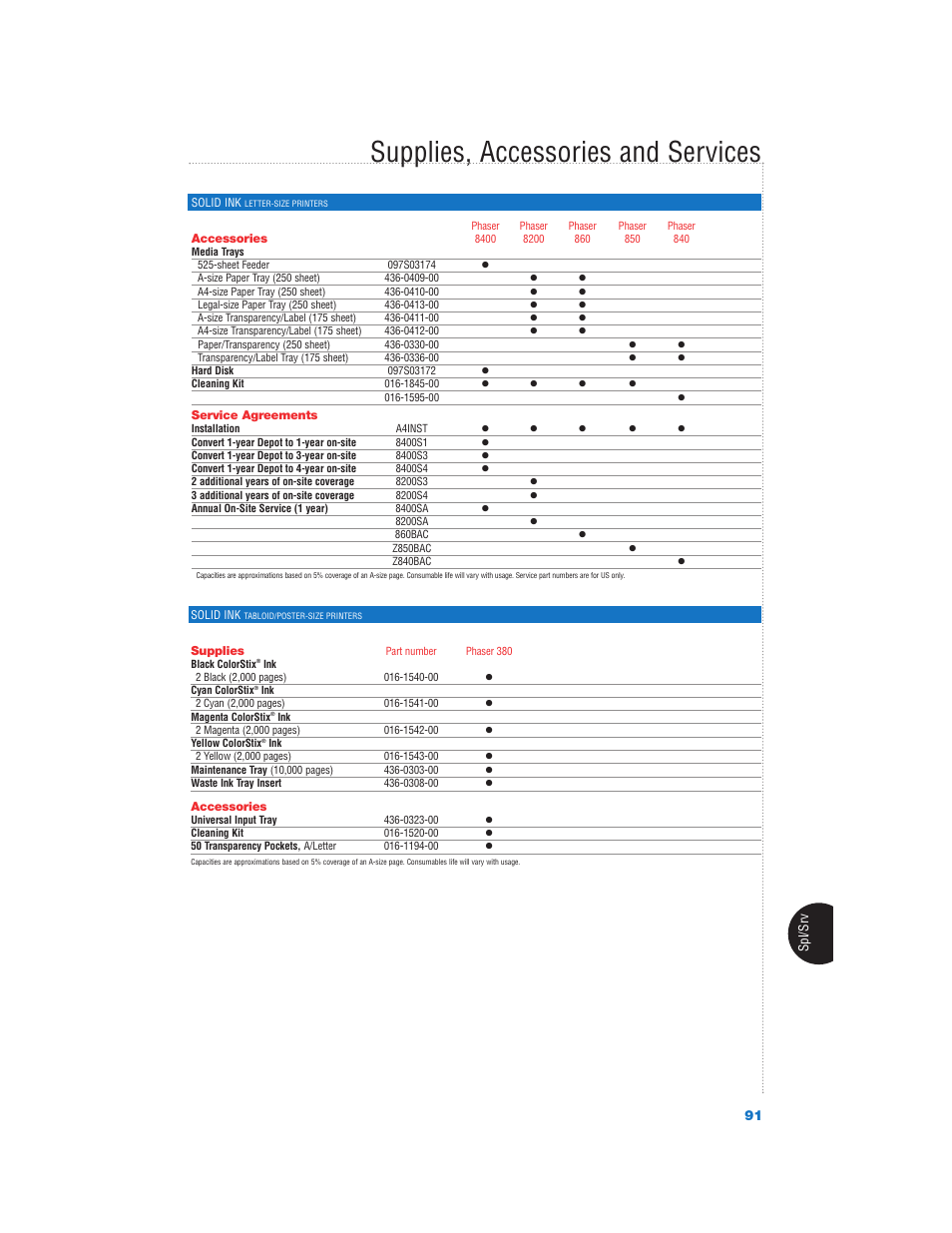 Supplies, accessories and services | Xerox Color Laser Printer User Manual | Page 93 / 108