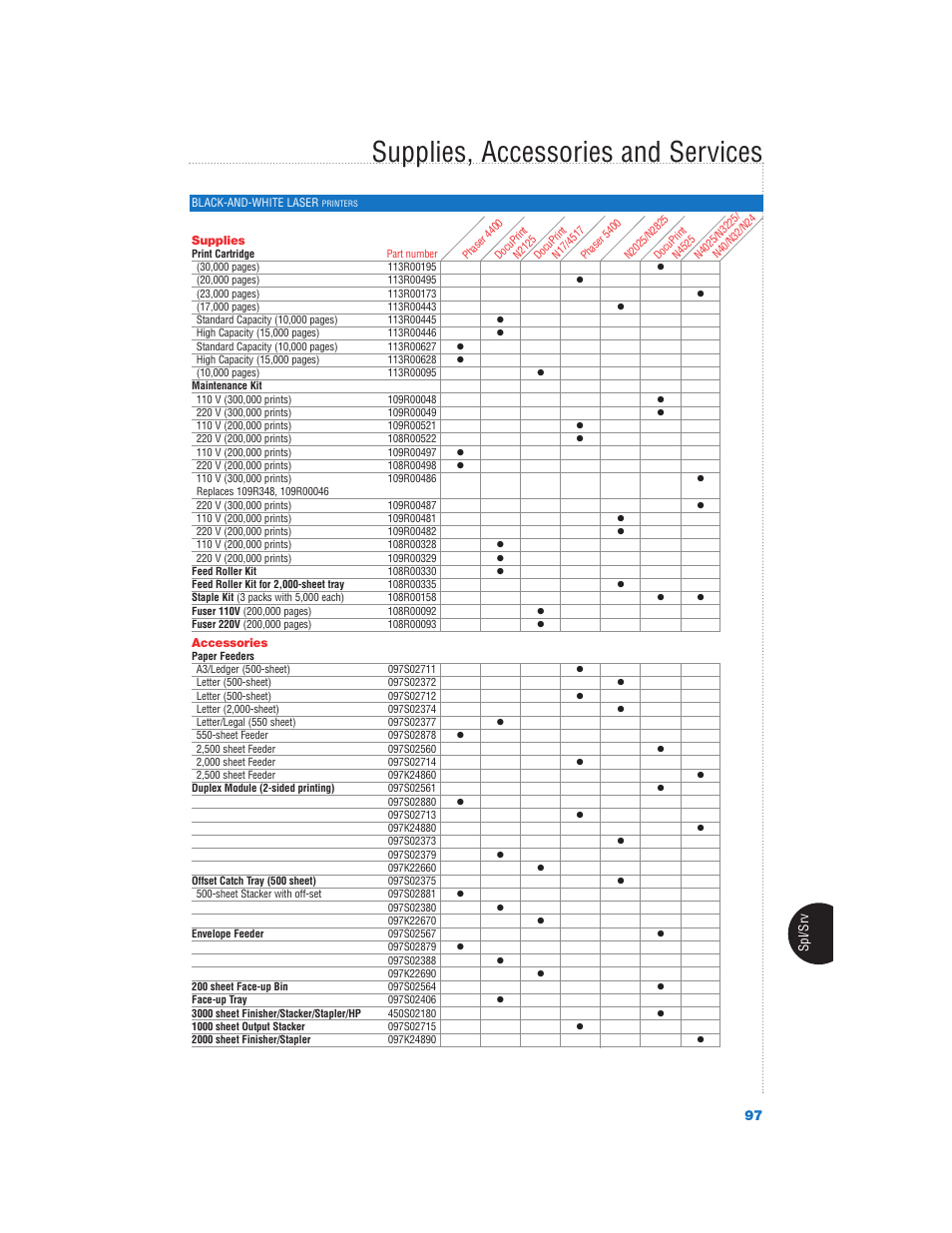 Supplies, accessories and services | Xerox Color Laser Printer User Manual | Page 99 / 108