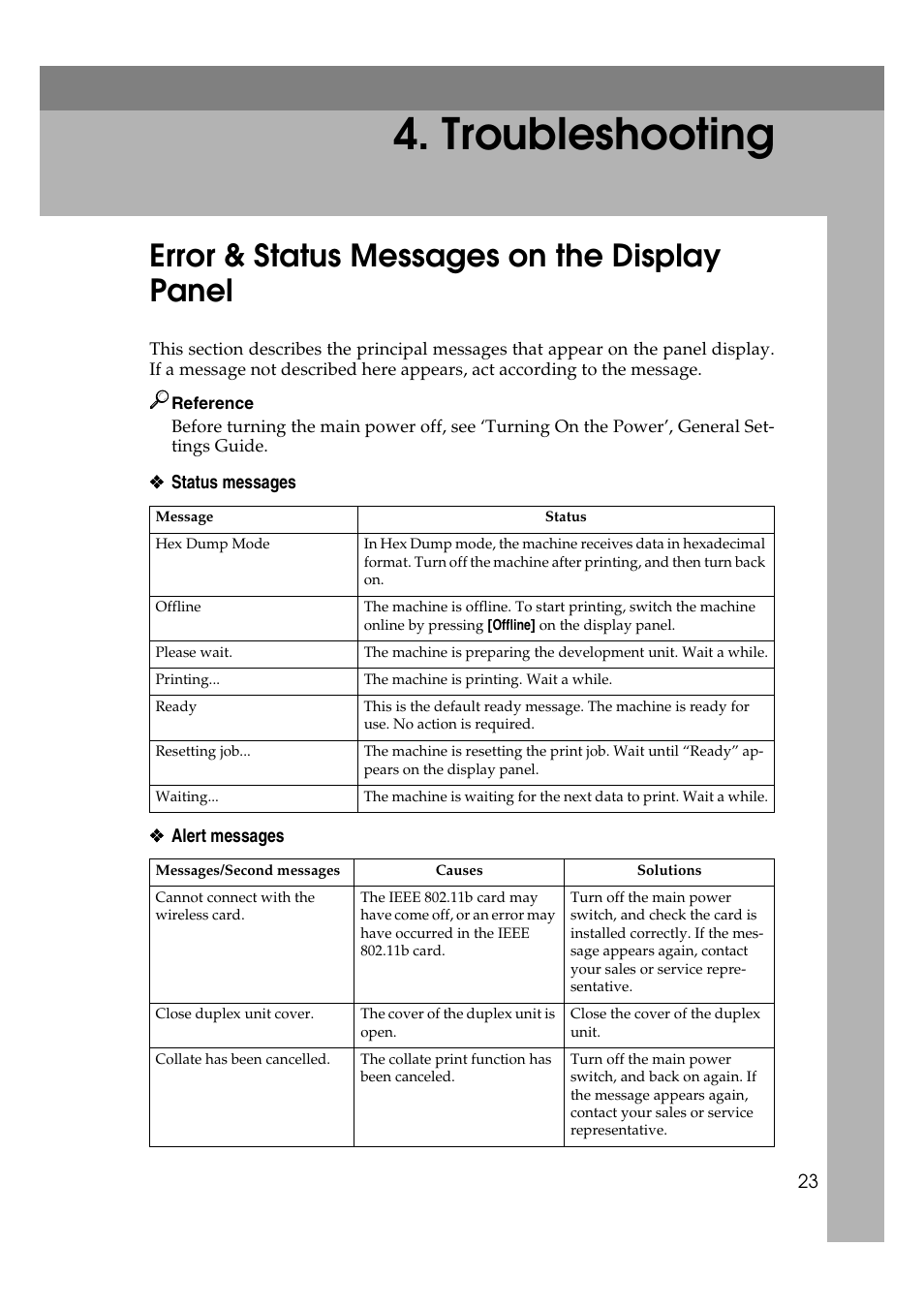  troubleshooting, Error & status messages on the display panel, Troubleshooting | Xerox 2045e User Manual | Page 27 / 78