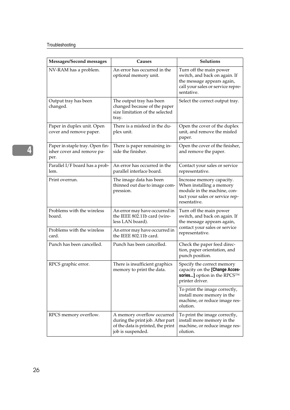 Xerox 2045e User Manual | Page 30 / 78