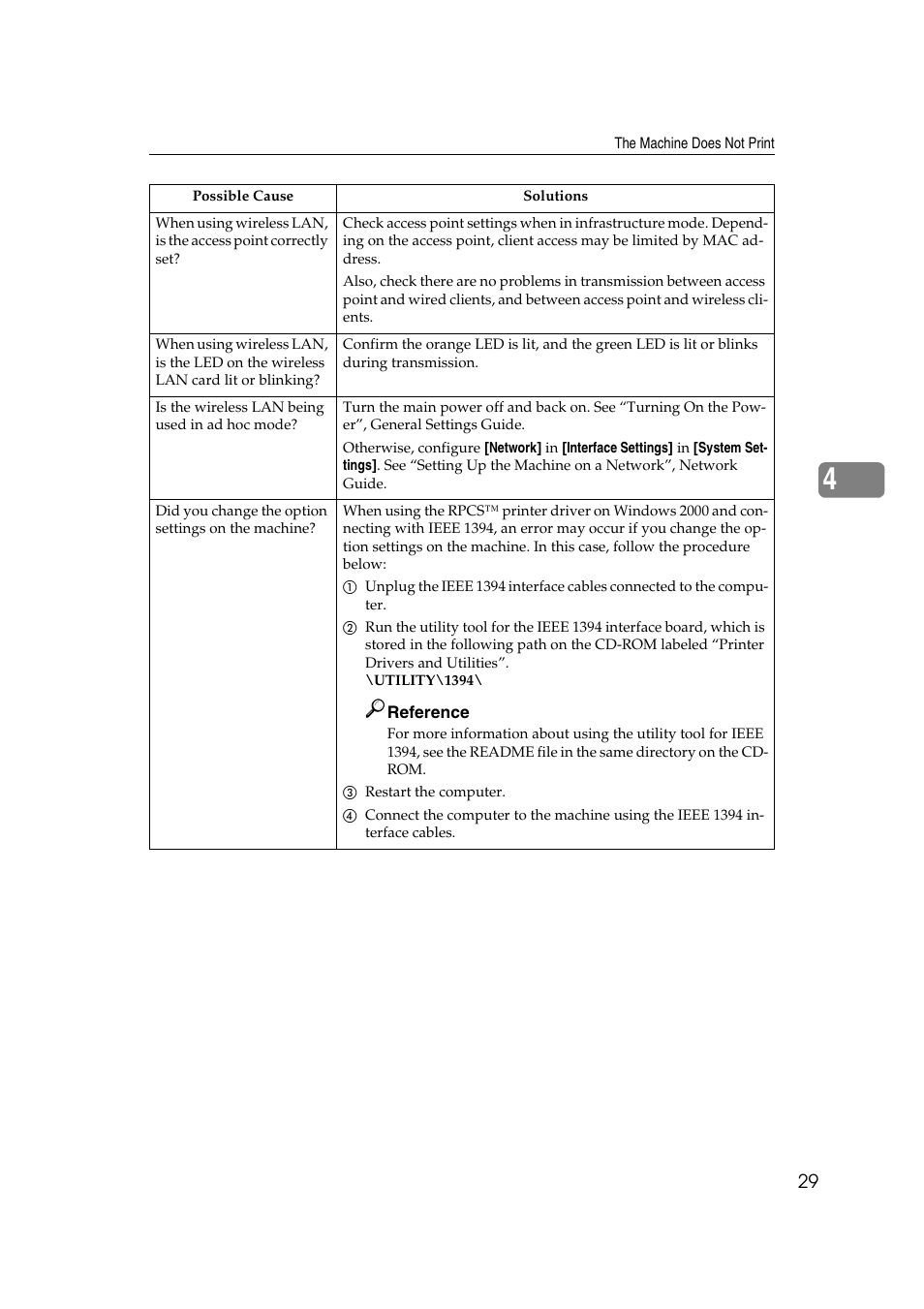 Xerox 2045e User Manual | Page 33 / 78