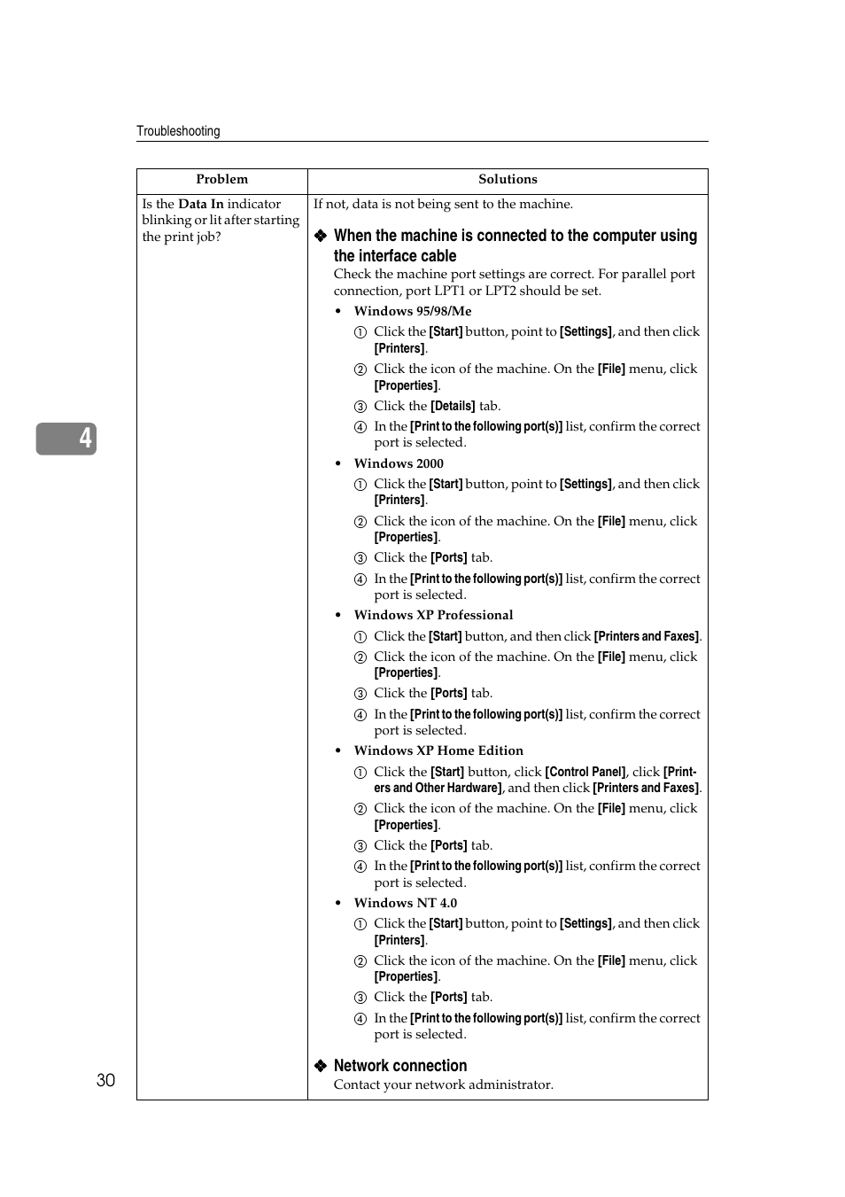 Network connection | Xerox 2045e User Manual | Page 34 / 78