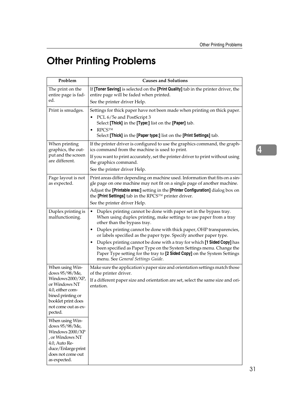 Other printing problems, 4other printing problems | Xerox 2045e User Manual | Page 35 / 78