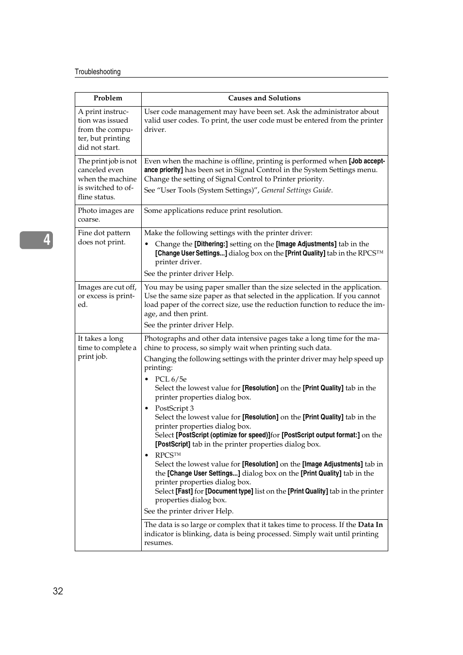 Xerox 2045e User Manual | Page 36 / 78