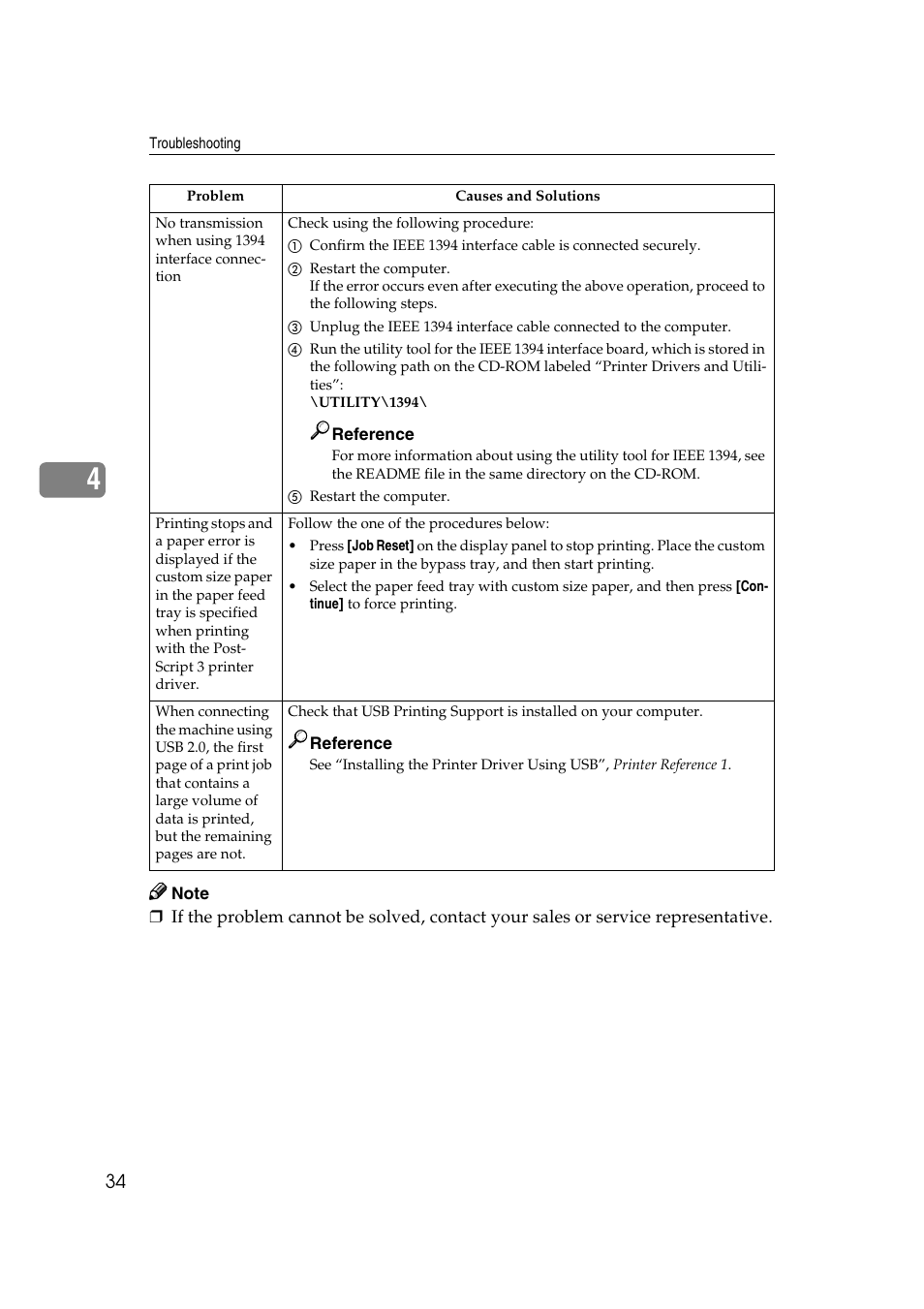 Xerox 2045e User Manual | Page 38 / 78