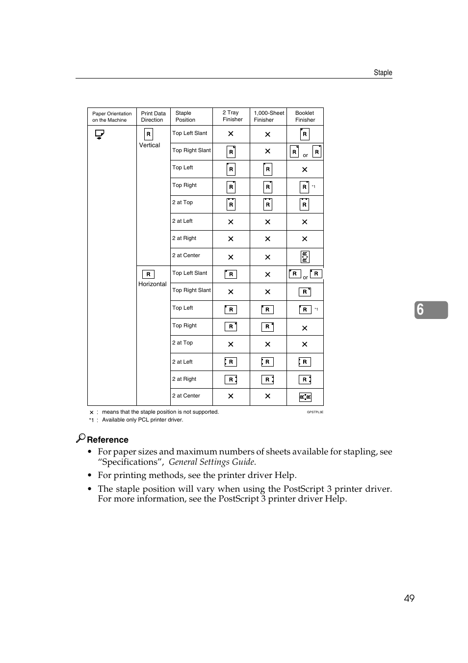 Reference | Xerox 2045e User Manual | Page 53 / 78