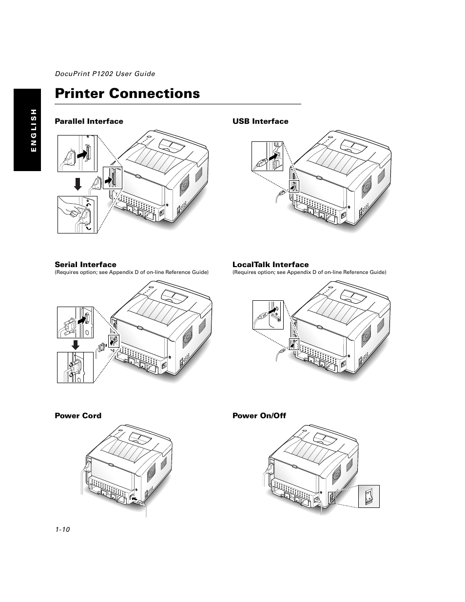 Printer connections, Printer connections -10 | Xerox DocuPrint P1202 User Manual | Page 10 / 24