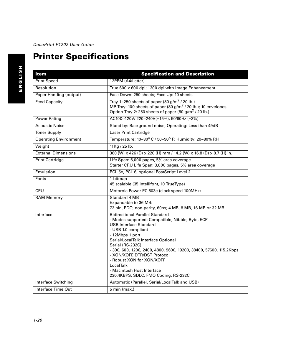 Printer specifications, Printer specifications -20 | Xerox DocuPrint P1202 User Manual | Page 20 / 24