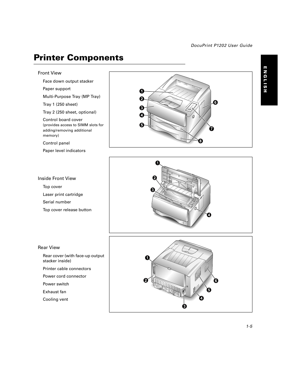 Printer components, Printer components -5 | Xerox DocuPrint P1202 User Manual | Page 5 / 24