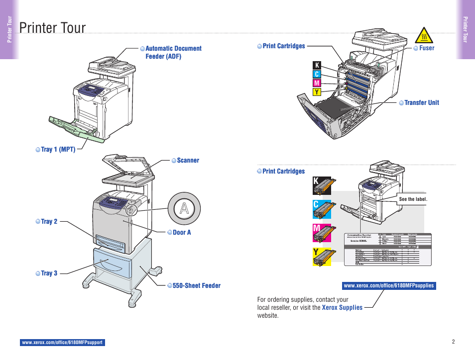 Printer tour, Cm y k | Xerox 6180MFP User Manual | Page 2 / 15