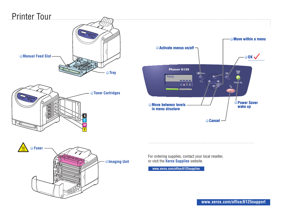 Printer tour | Xerox 6125 User Manual | Page 2 / 5