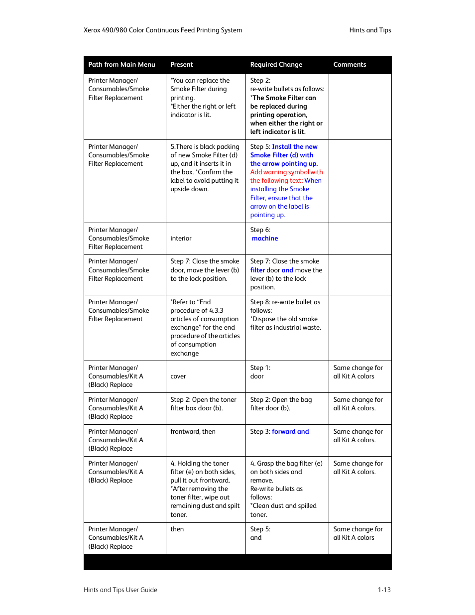 Xerox 980 User Manual | Page 17 / 24