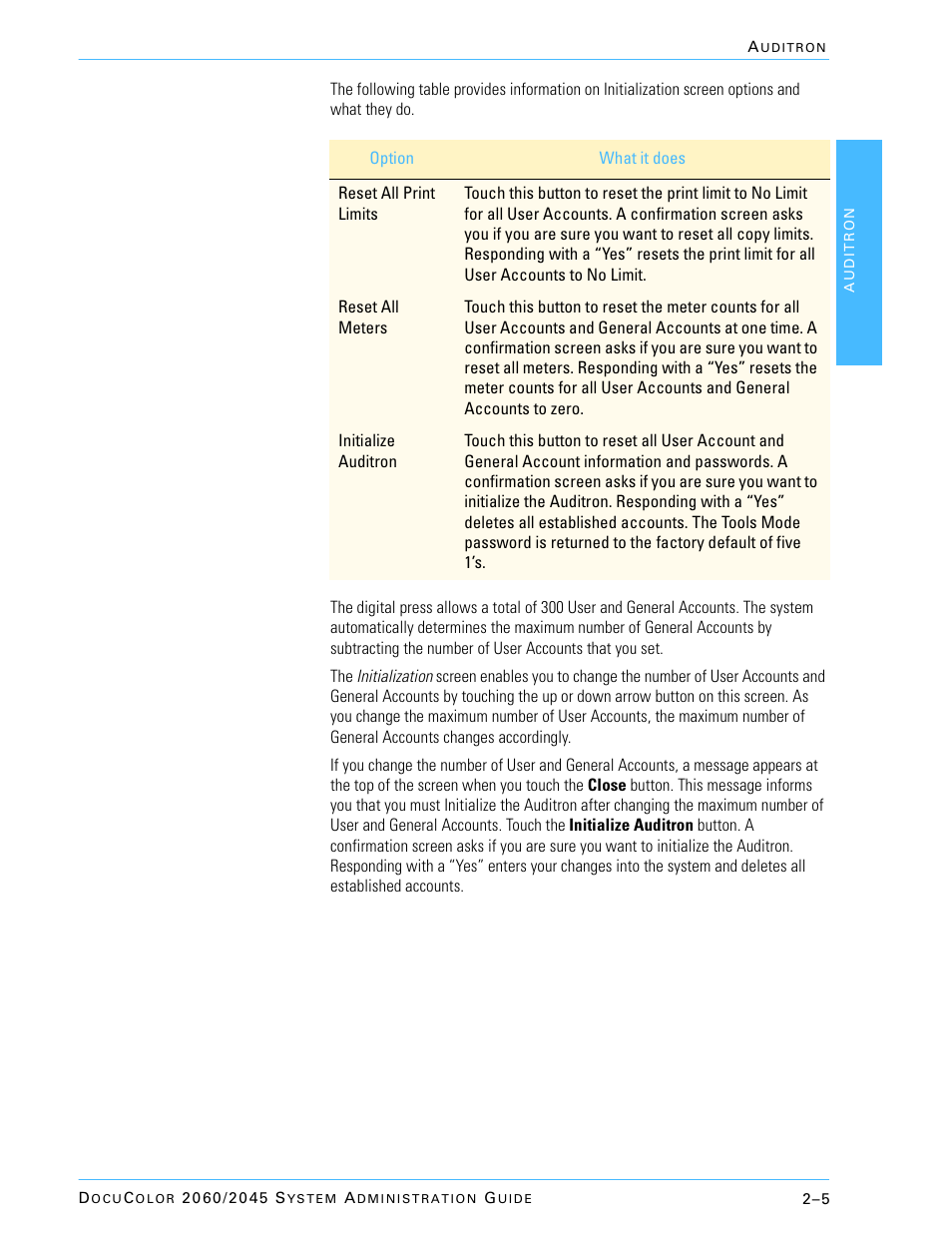 Xerox DocuColor 2045 User Manual | Page 129 / 144