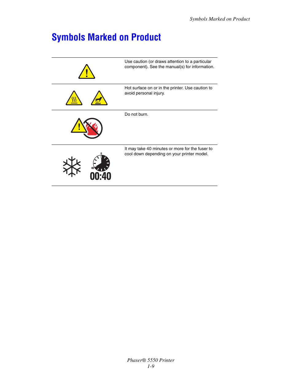 Symbols marked on product, Symbols marked on product -9 | Xerox 5550 User Manual | Page 17 / 237