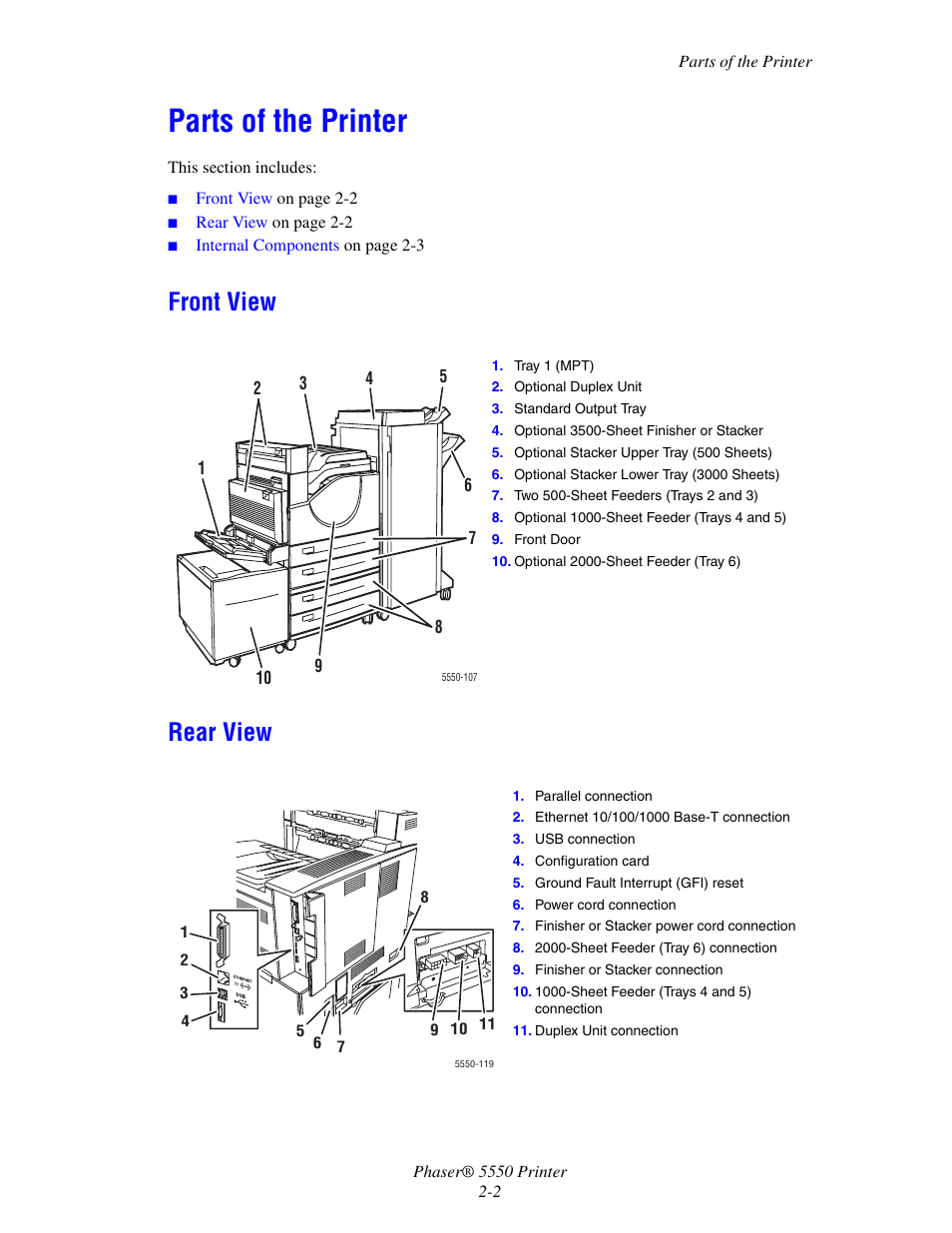 Parts of the printer, Front view, Rear view | Parts of the printer -2, Front view -2 rear view -2, Front view rear view | Xerox 5550 User Manual | Page 19 / 237
