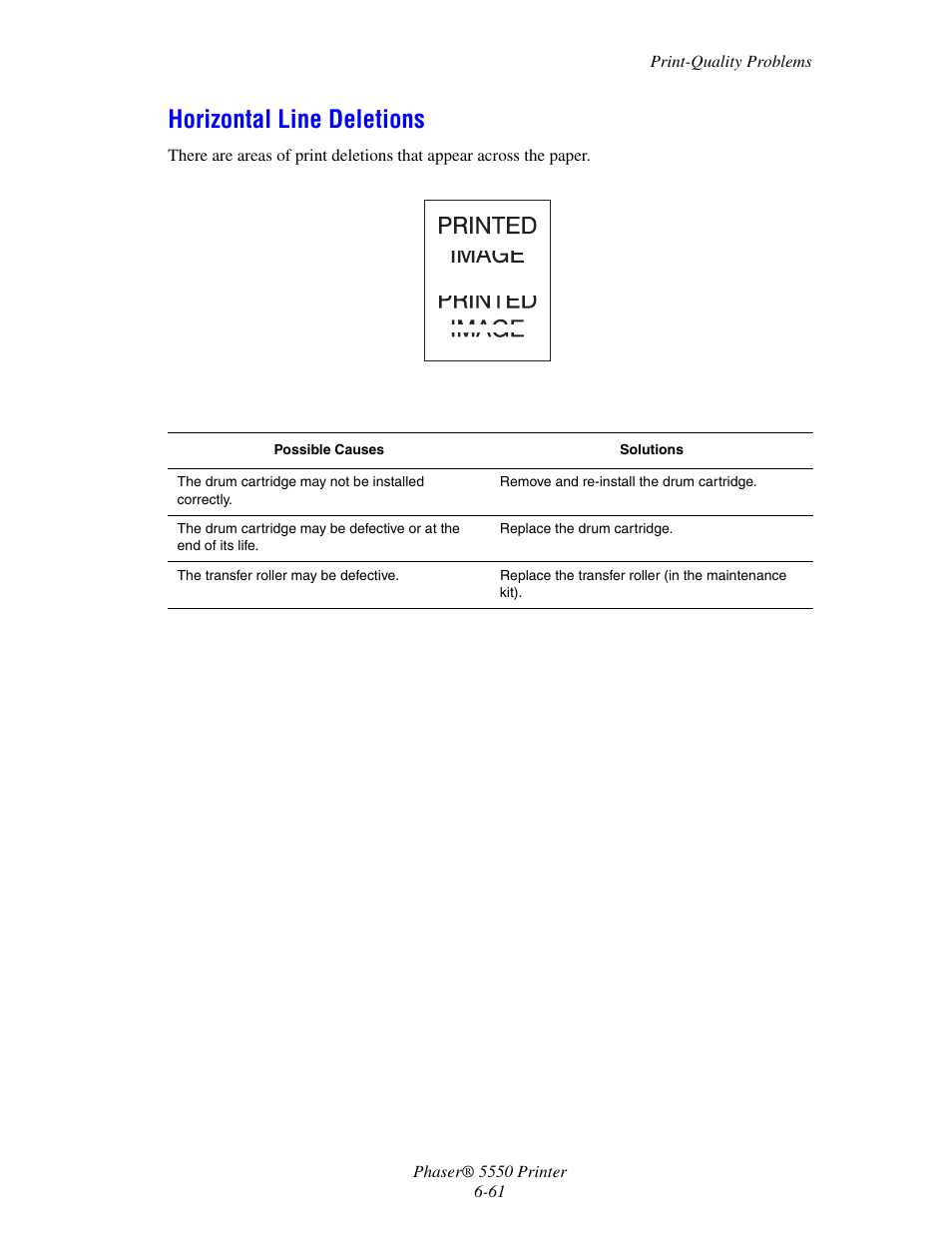 Horizontal line deletions, Horizontal line deletions -61 | Xerox 5550 User Manual | Page 205 / 237