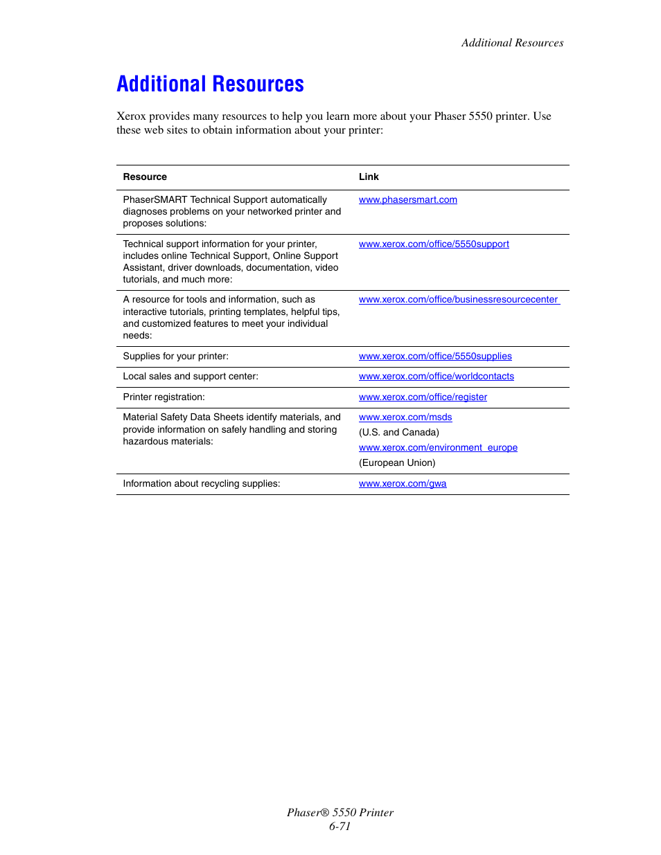 Additional resources, Additional resources -71 | Xerox 5550 User Manual | Page 215 / 237