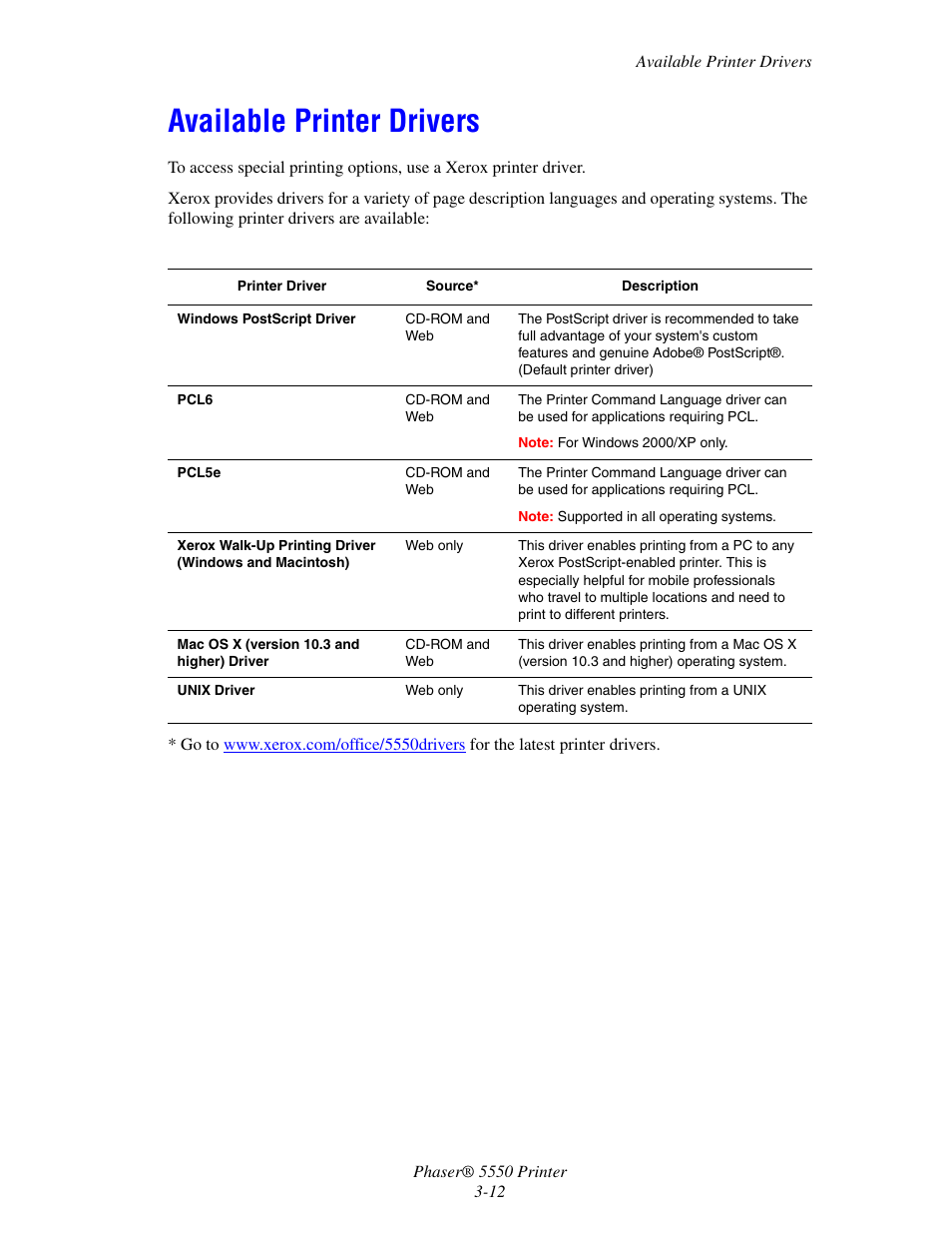 Available printer drivers, Available printer drivers -12 | Xerox 5550 User Manual | Page 42 / 237