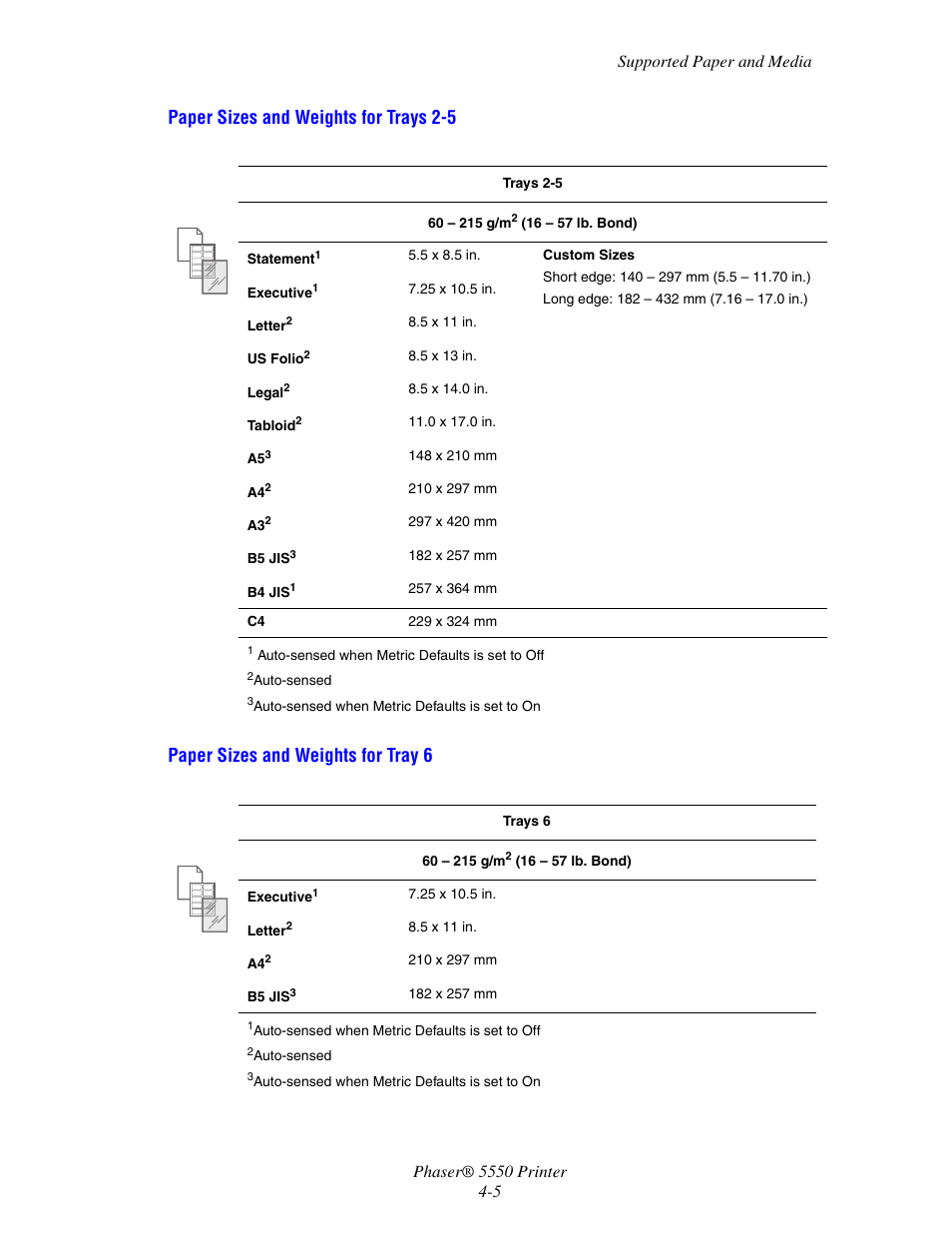 Xerox 5550 User Manual | Page 66 / 237