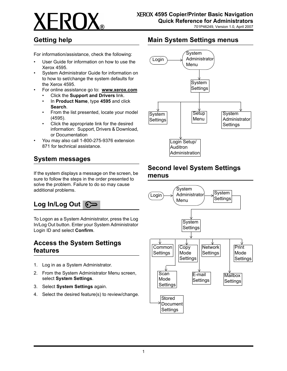 Xerox 4595 User Manual | 6 pages