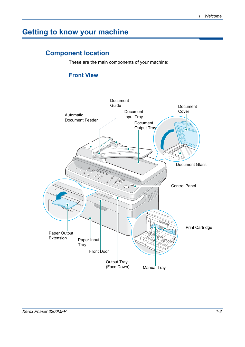 Getting to know your machine, Getting to know your machine -3, Component location -3 | Component location, Front view | Xerox 3200MFP User Manual | Page 11 / 236