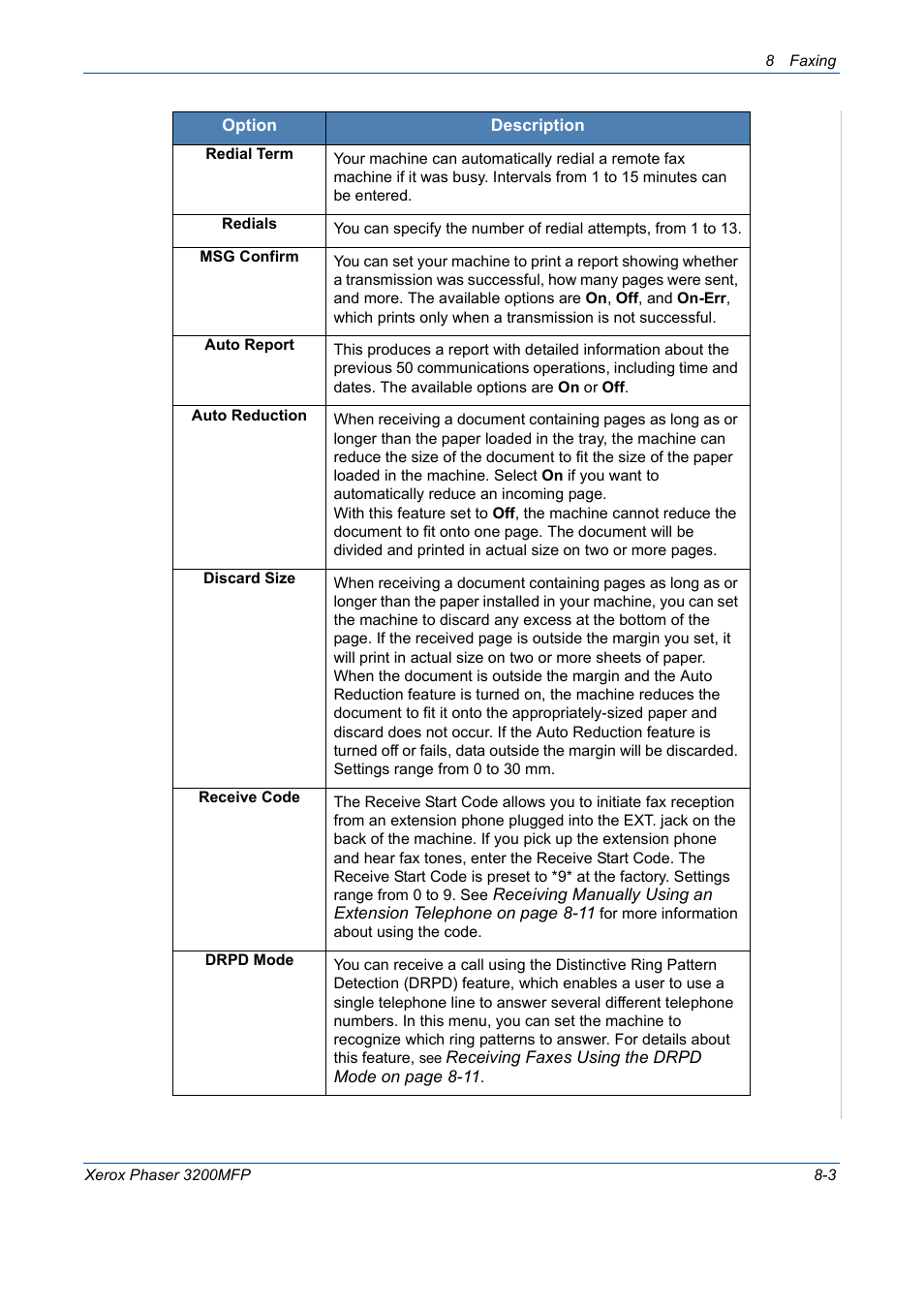 Xerox 3200MFP User Manual | Page 147 / 236