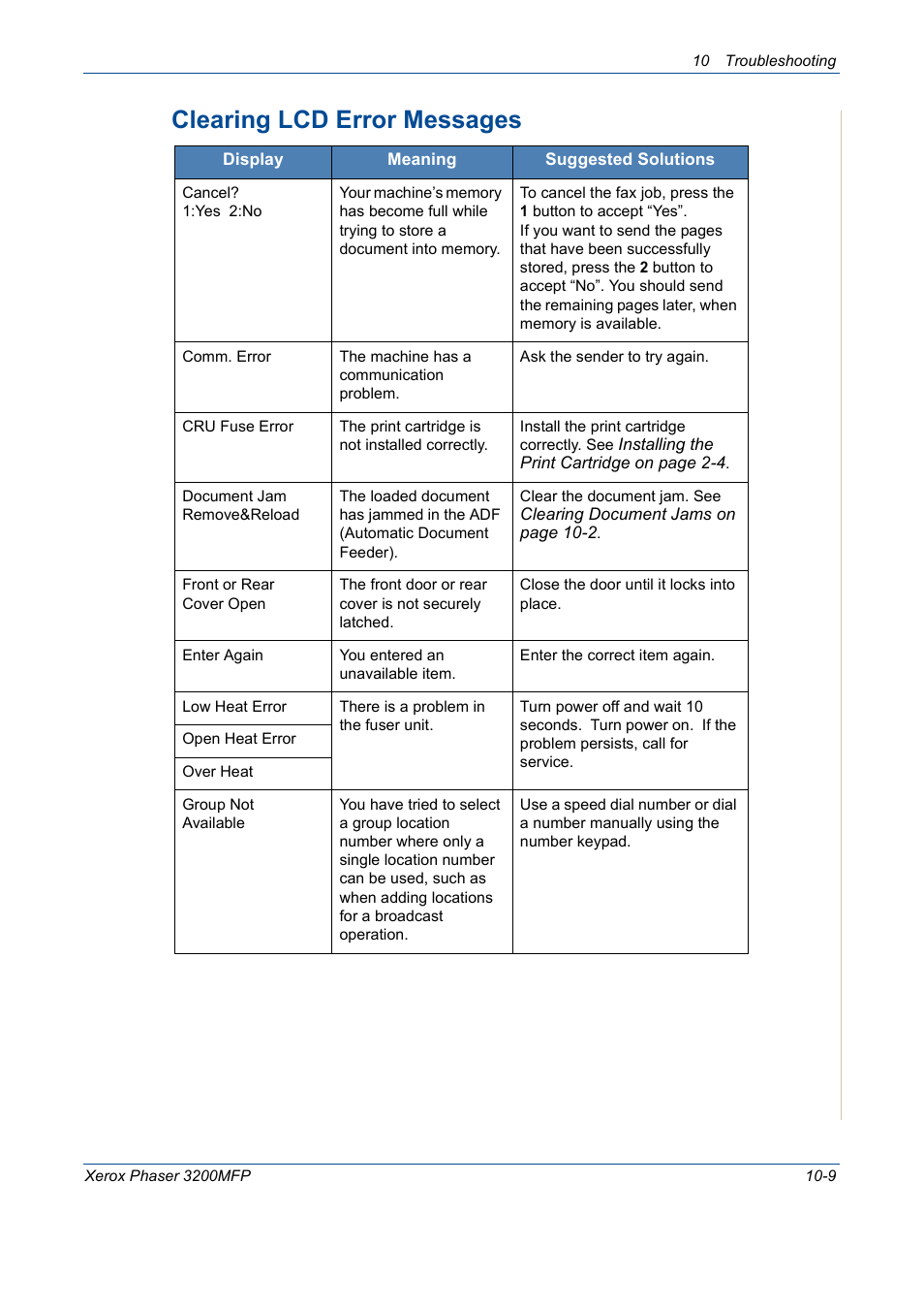 Clearing lcd error messages -9, Clearing lcd error messages | Xerox 3200MFP User Manual | Page 197 / 236