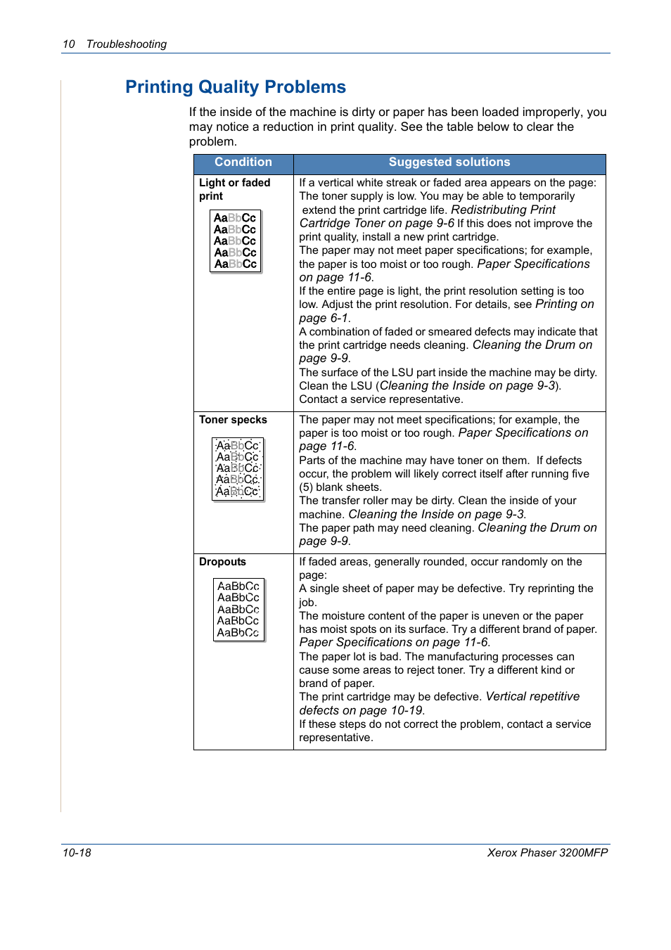 Printing quality problems -18, Printing quality problems | Xerox 3200MFP User Manual | Page 206 / 236