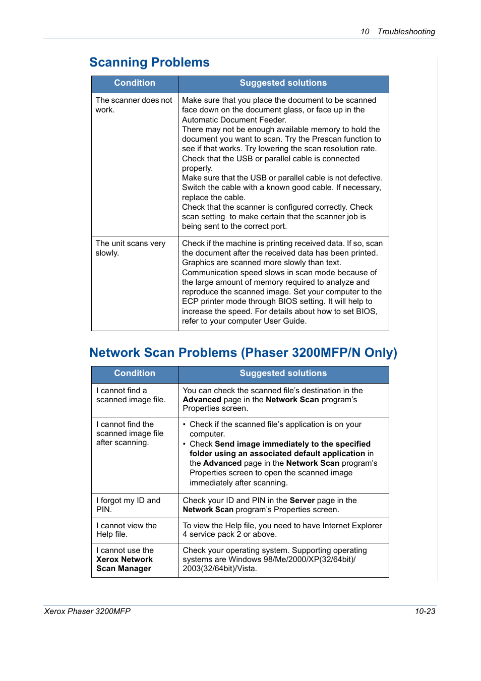 Xerox 3200MFP User Manual | Page 211 / 236