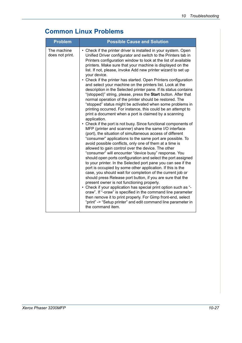 Common linux problems -27, Common linux problems | Xerox 3200MFP User Manual | Page 215 / 236
