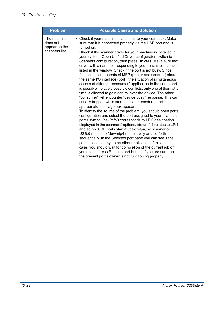 Xerox 3200MFP User Manual | Page 216 / 236