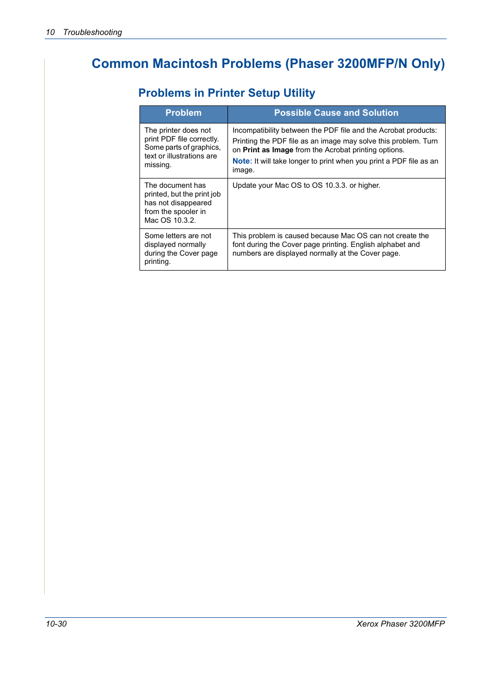 Common macintosh problems (phaser 3200mfp/n only), Problems in printer setup utility | Xerox 3200MFP User Manual | Page 218 / 236