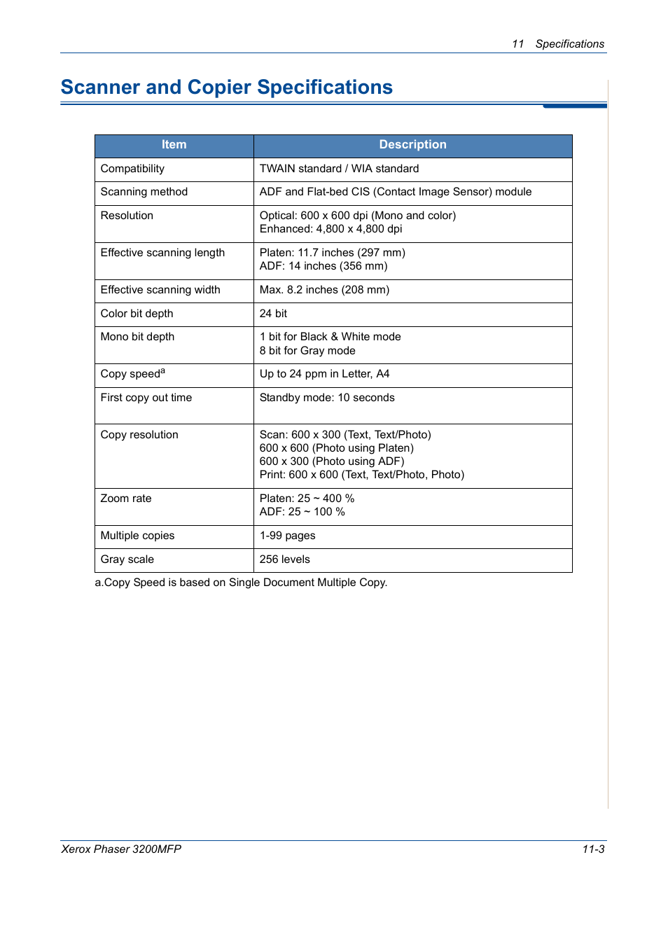 Scanner and copier specifications, Scanner and copier specifications -3 | Xerox 3200MFP User Manual | Page 221 / 236