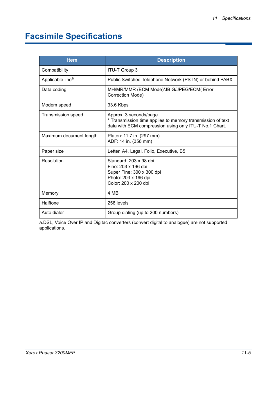 Facsimile specifications | Xerox 3200MFP User Manual | Page 223 / 236