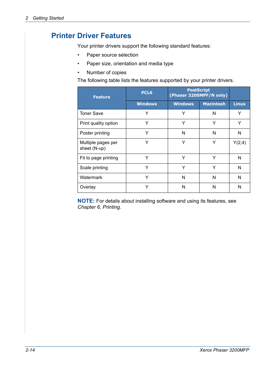 Printer driver features -14, Printer driver features | Xerox 3200MFP User Manual | Page 46 / 236